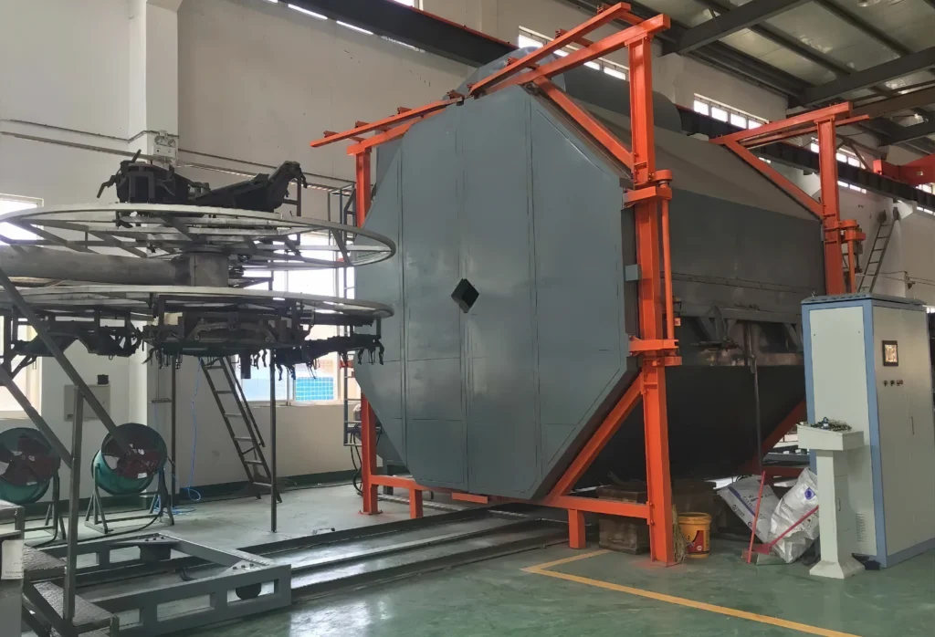 Rotational Molding Machines